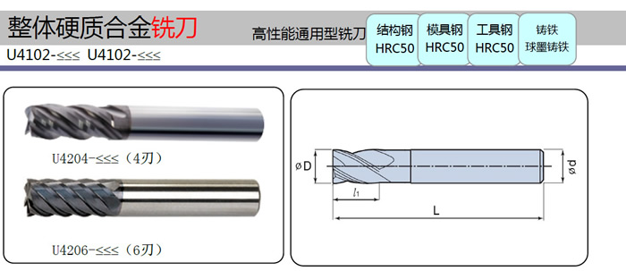 非標(biāo)刀具